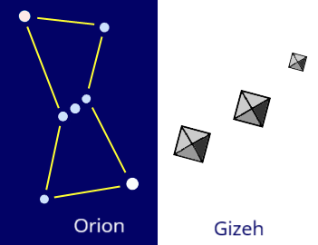 Orion en Gizeh